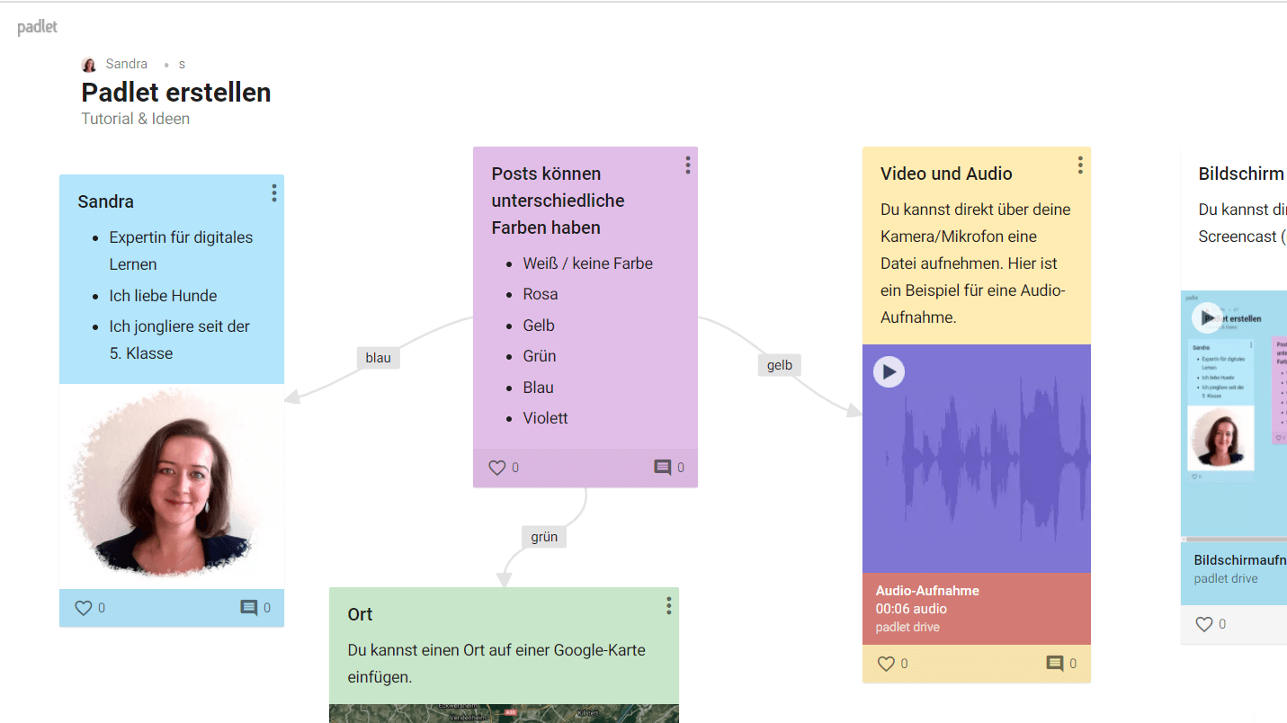 Padlet als Mindmap