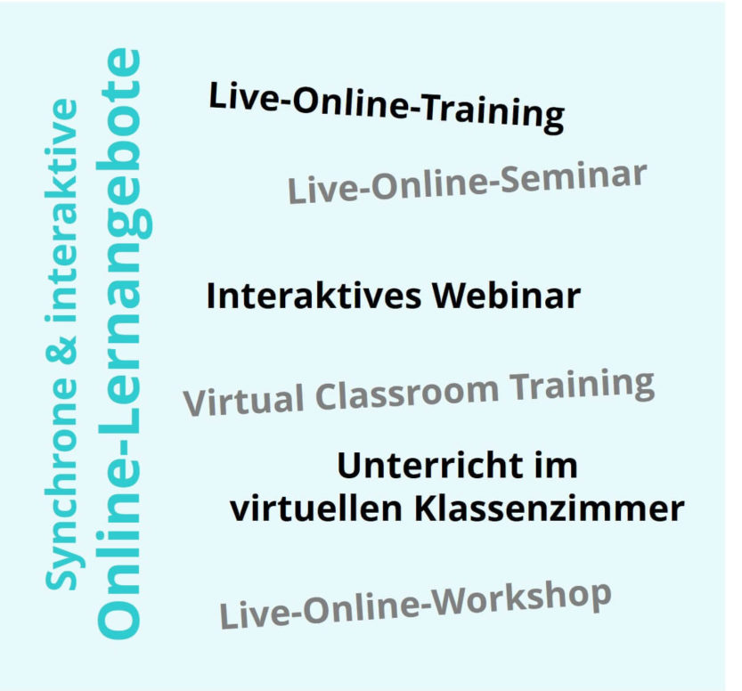 Alternative Bezeichnung für Online-Seminar