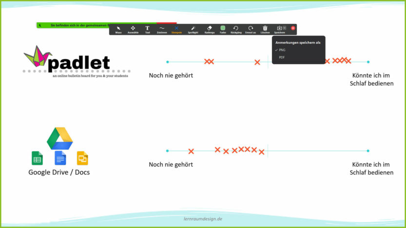 Kommentare speichern in Zoom