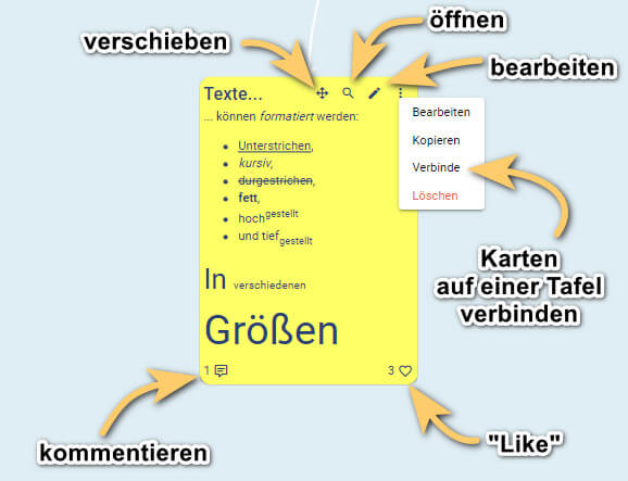 TaskCards Eintrag auf Pinnwand