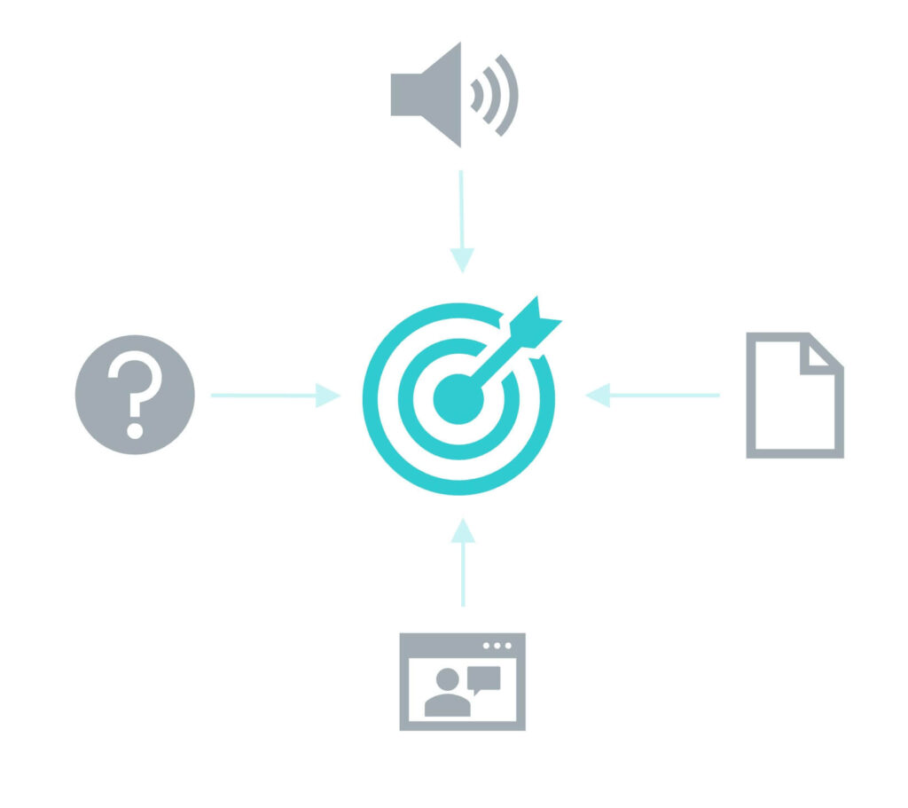 KI-gestützte Lernsysteme benötigen verschiedene Medien für das gleiche Lernziel