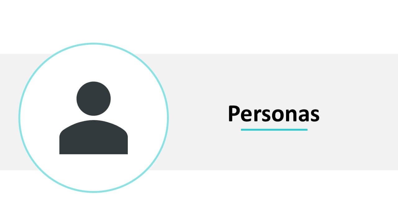 Personas