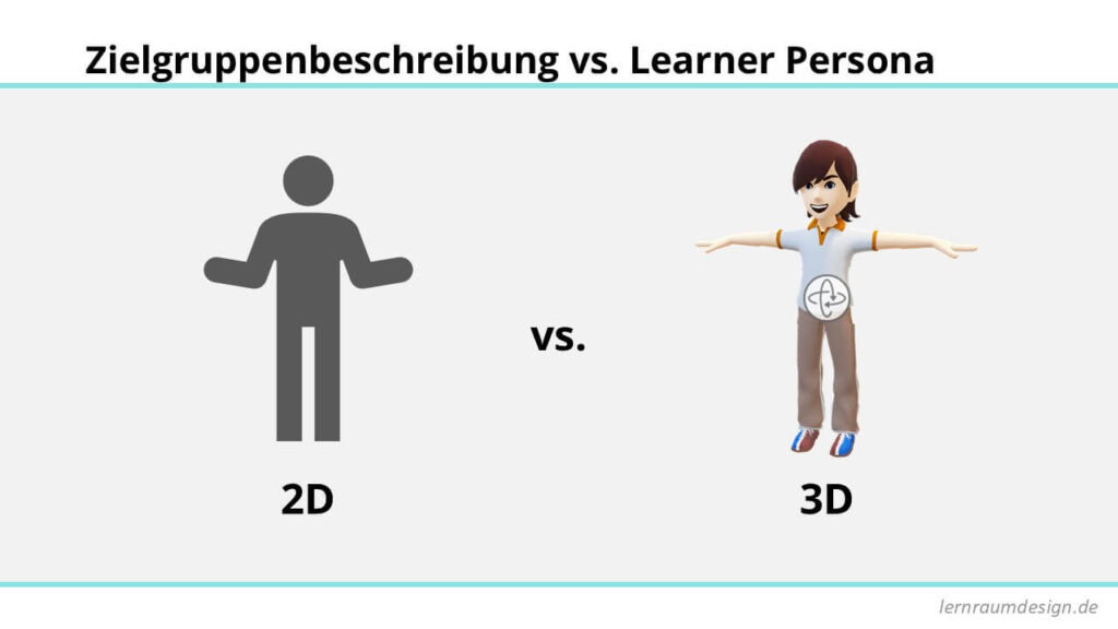 Zielgruppenbeschreibung vs. Learner Persona